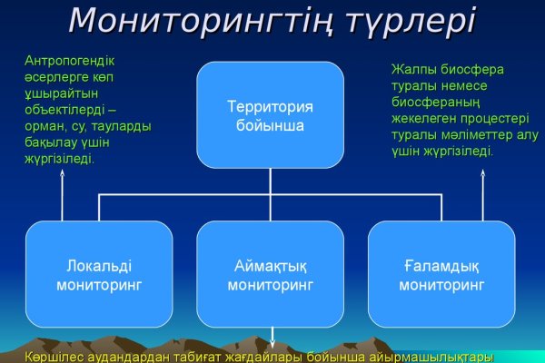 Кракен сайт даркнет зеркало