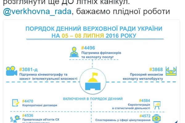 Кракен не работает сегодня
