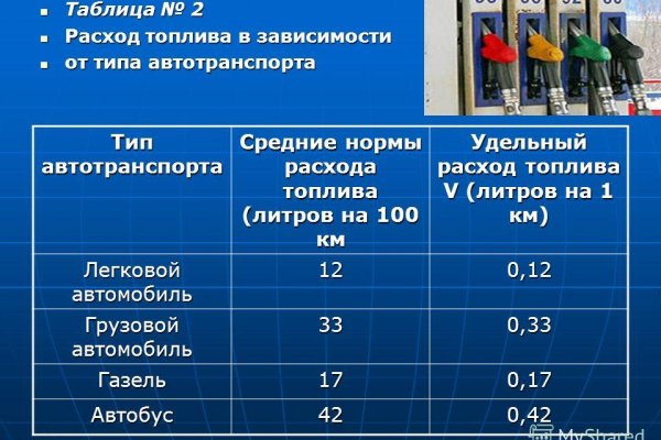 Как найти настоящую ссылку