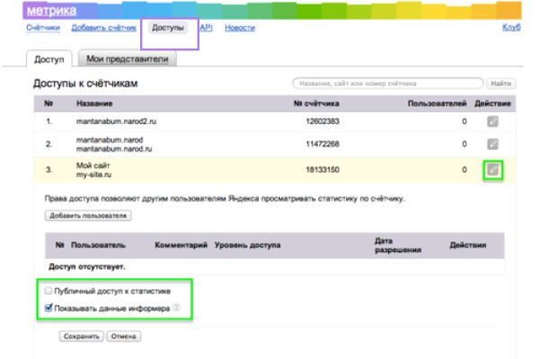 Кракен купить порошок