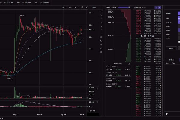 Kraken адрес onion