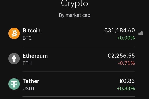 Kraken официальный сайт ссылка через tor