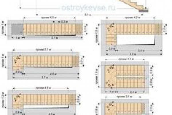 Ссылка на кракен на сегодня