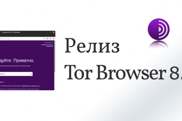 Что с сегодня сайт