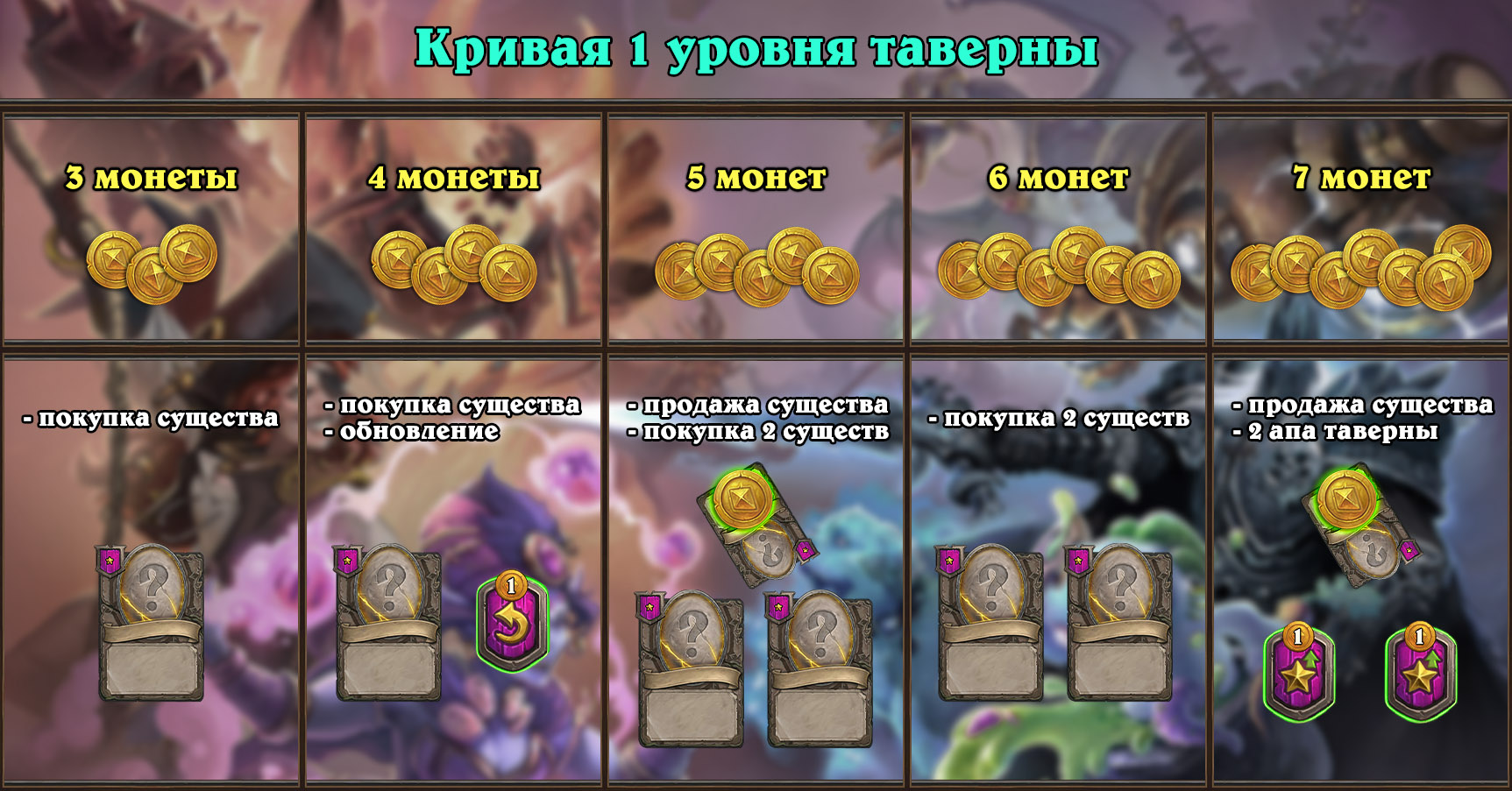 Ссылки тор браузер